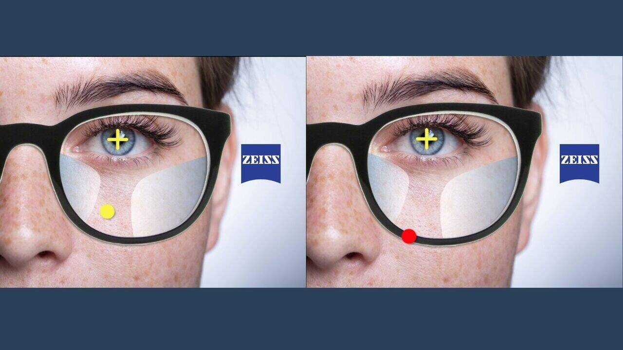 FrameFit+® Tehnologija